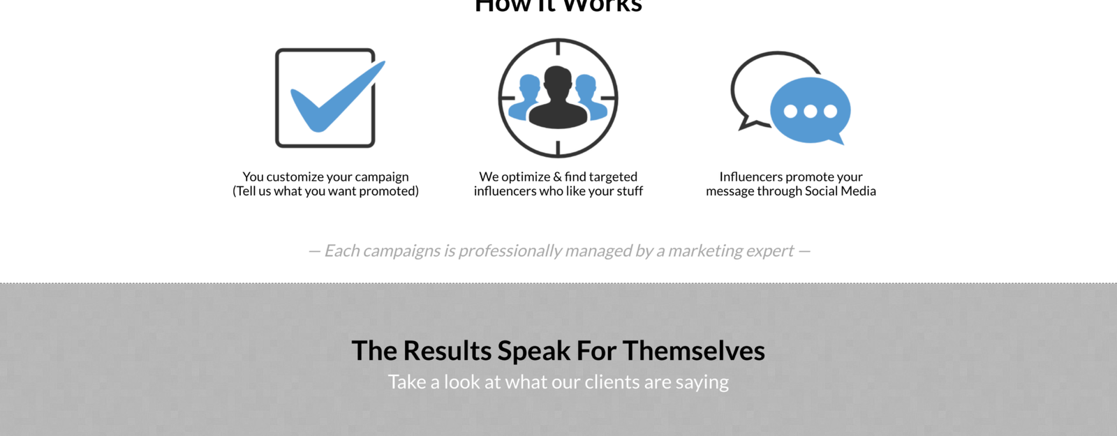 The Original Micro-Influencer Marketing Platform (2010)