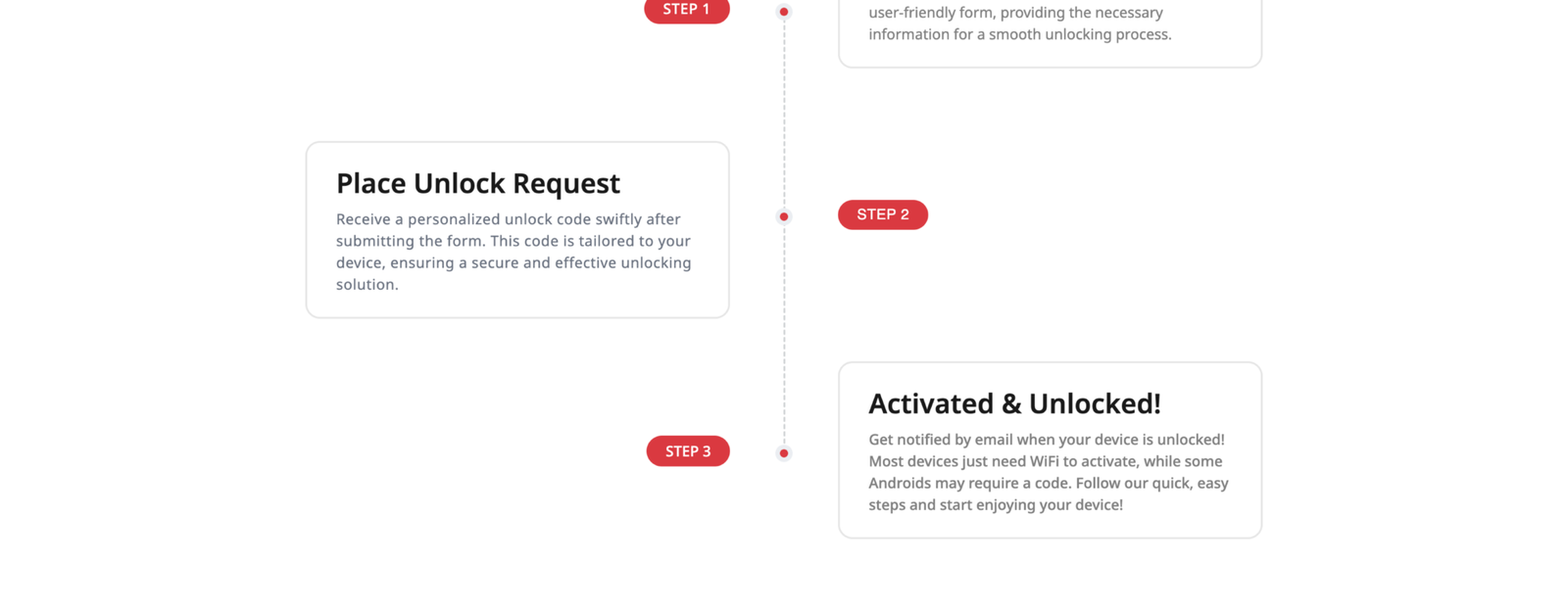 PriorityUnlock (UX, SEO & AI Automation)