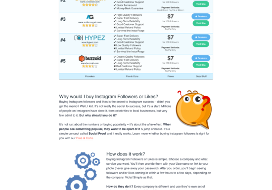 IGReviews